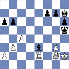 Skatchkov - Oro (chess.com INT, 2023)
