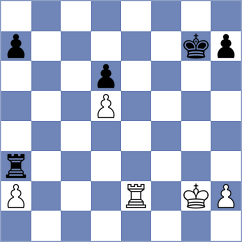 Molina - Kandic (Gibraltar, 2008)