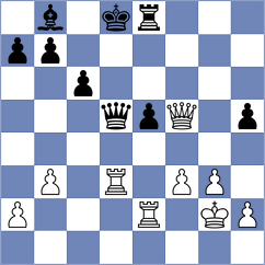 Bortnyk - Guliyev (chess.com INT, 2022)
