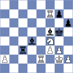 Renjith - Novak (Budapest HUN, 2024)