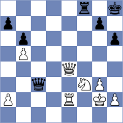 Grandelius - Pfreundt (chess.com INT, 2022)