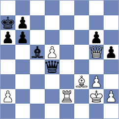 Momin Fayzan - Poddubnyi (chess.com INT, 2024)
