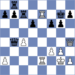 Sanchez - Costa (Caceres, 1996)