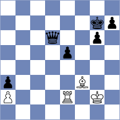 Zhukov - Le Goff (chess.com INT, 2022)
