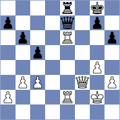 Lai - Zaksaite (chess.com INT, 2025)