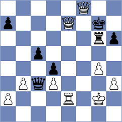 Bazarov - Gutkin (chess.com INT, 2023)