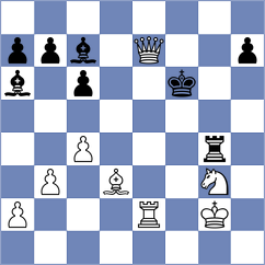 Skaric - Lutz (chess.com INT, 2023)
