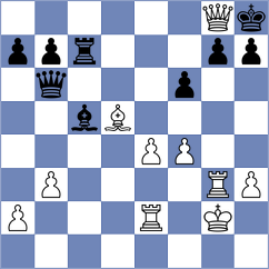 Chernobay - Kuzmin (chess.com INT, 2025)