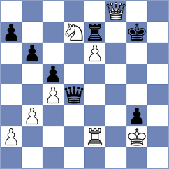 Hirneise - Miszler (chess.com INT, 2023)