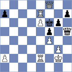 Palaming - Chandra Shekhar Shivam (lichess.org INT, 2022)