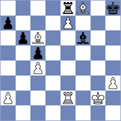 Ozates - Akopyan (chess.com INT, 2024)