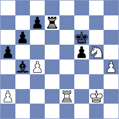 Korchynskyi - Soham (chess.com INT, 2024)