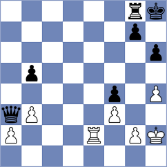 Kovalenko - Papaioannou (chess.com INT, 2025)