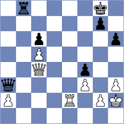 Sharapov - May Sanchez (chess.com INT, 2025)