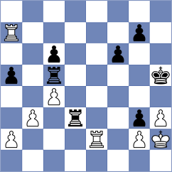 Spyropoulos - Reshetnikov (chess.com INT, 2025)
