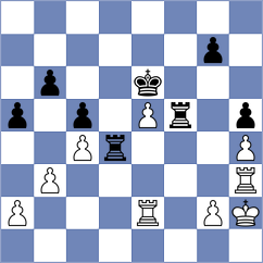 Sychev - Shkapenko (chess.com INT, 2022)