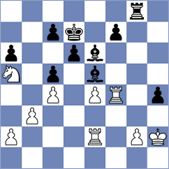 Shirov - Cahaya (chess.com INT, 2025)