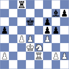 Fiedler - Wilkins Borsani (Basel, 2006)