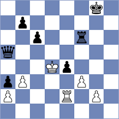 Sivakumar - Xu (chess.com INT, 2025)