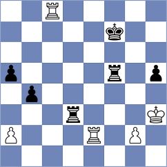Raki - Nygren (Finland, 2007)