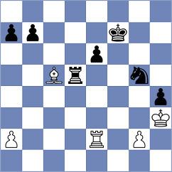 Ezat - Cherniaiev (chess.com INT, 2022)