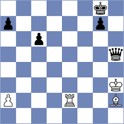 Kovalev - Yeremyan (chess.com INT, 2023)