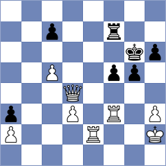 Dicen - Gilfanov (chess.com INT, 2025)
