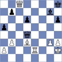 Owezdurdiyeva - Paikens (chess.com INT, 2025)