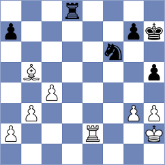 Ogloblin - Kanyamarala (chess.com INT, 2022)