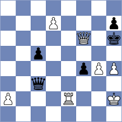 Gonzalez - Sarto Ramos (Zaragoza, 1990)