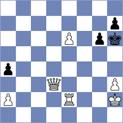 Sorcinelli - Jimenez Salas (chess.com INT, 2024)