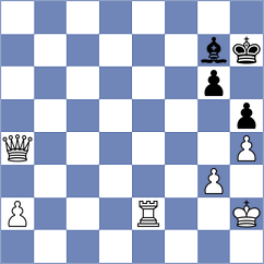 Papp - Popadic (Chess.com INT, 2020)