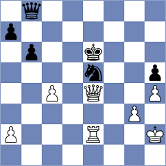Ma Qun - Mikhalevski (chess.com INT, 2025)