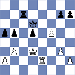 Dominguez Patricio - Rubio Doblas (Spain, 1998)