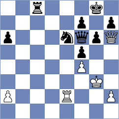 Makarenko - Garcia Cardenas (Chess.com INT, 2017)