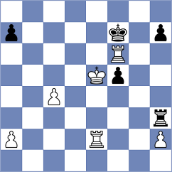 Ivic - Jimenez Jimenez (chess.com INT, 2024)