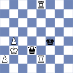 Smieszek - Stamatiou (chess.com INT, 2025)