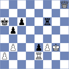 Sargissyan - Bykovskiy (chess.com INT, 2025)