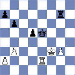 Visser - Royakkers (Hilversum, 1982)