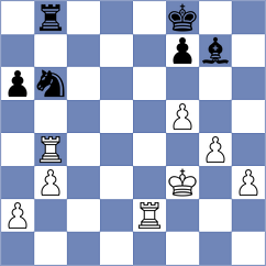 Papasimakopoulos - Kukula (chess.com INT, 2023)