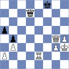 Gritsenko - Lushenkov (Chess.com INT, 2018)
