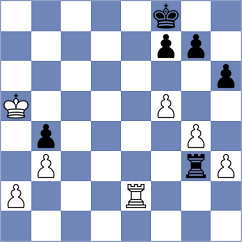 Chernomordik - Priyanka (chess.com INT, 2021)