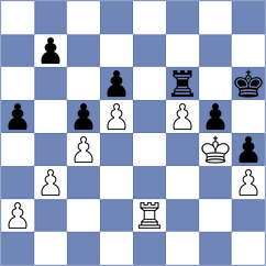 Mitrovic - Grochal (chess.com INT, 2023)