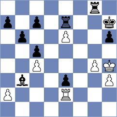 Kandil - Banusz (chess.com INT, 2024)