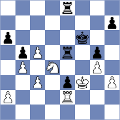 Owezdurdiyeva - Bournel (chess.com INT, 2023)