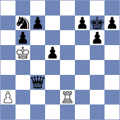 Novotny - Bakken (Prague, 1996)