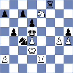 Wagh - Gbiorczyk (chess.com INT, 2025)