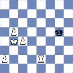 Shurakov - Cernov (chess.com INT, 2025)