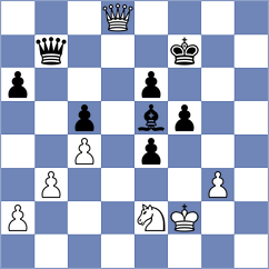 Prokhorov - Kucuksari (chess.com INT, 2025)