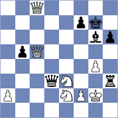 Kostin - Mozharov (Loo, 2014)